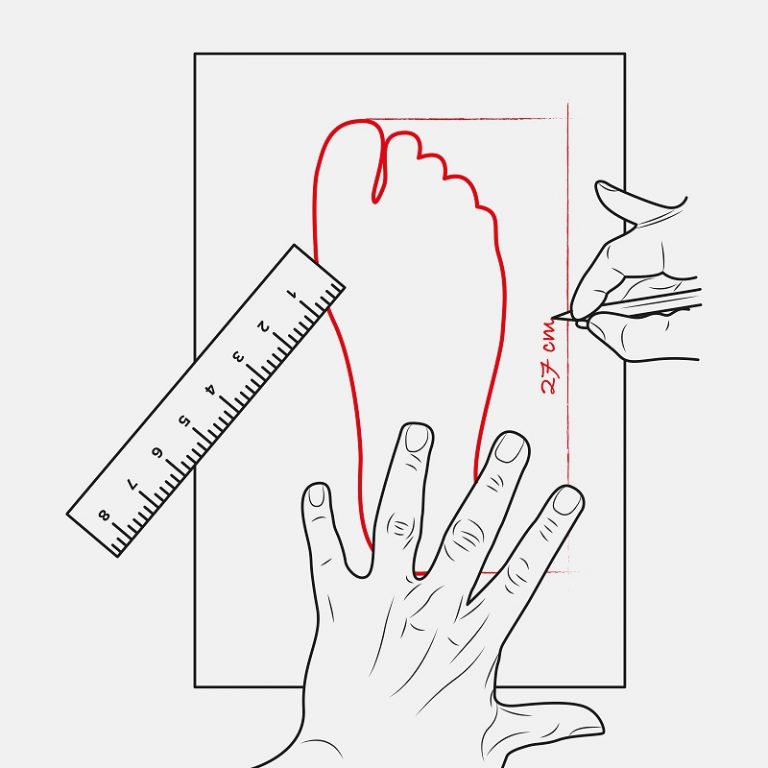 5 tips to choose the correct shoe size FTSHP blog
